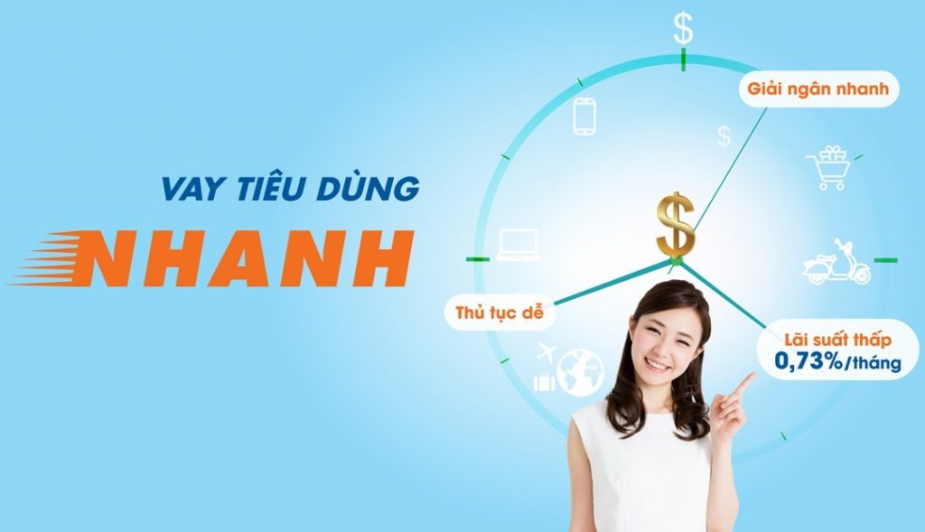 Các sản phẩm vay tiêu dùng có mặt tại Agribank hiện nay