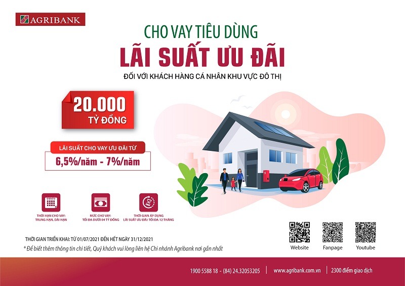 Một số gói vay vốn ngân hàng Agribank không thế chấp