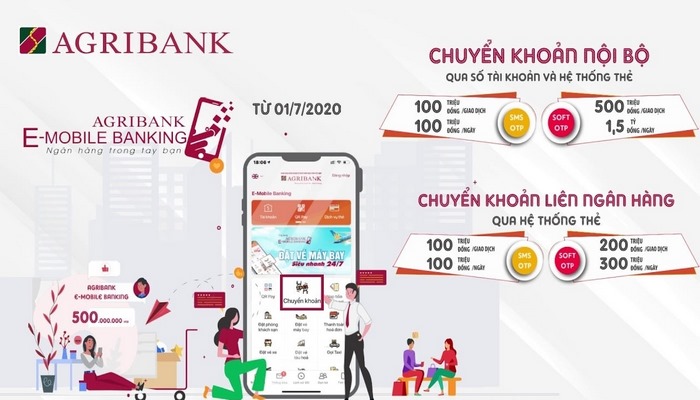 Hạn mức chuyển khoản Agribank E-Mobile Banking